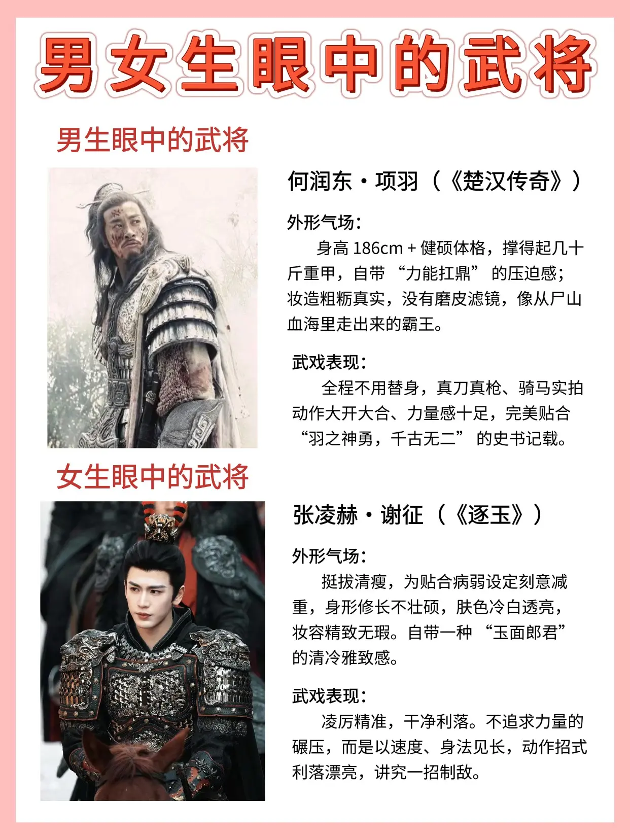 男女生眼中的武将区别能有多大？。何润东的武将一看就很能打！