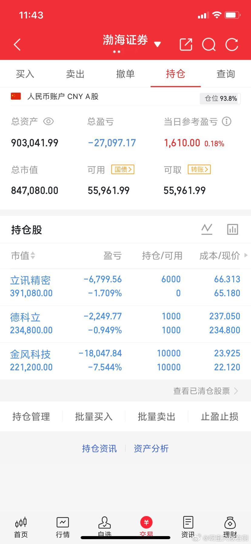 6月12日午评:大盘继续向上过缺口，下午会冲高回落吗？截至10:00，两市多空资