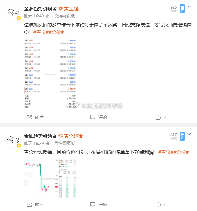 周三黄金布局五单，五单盈利 4124/26空，下跌至4100获利260个点；40