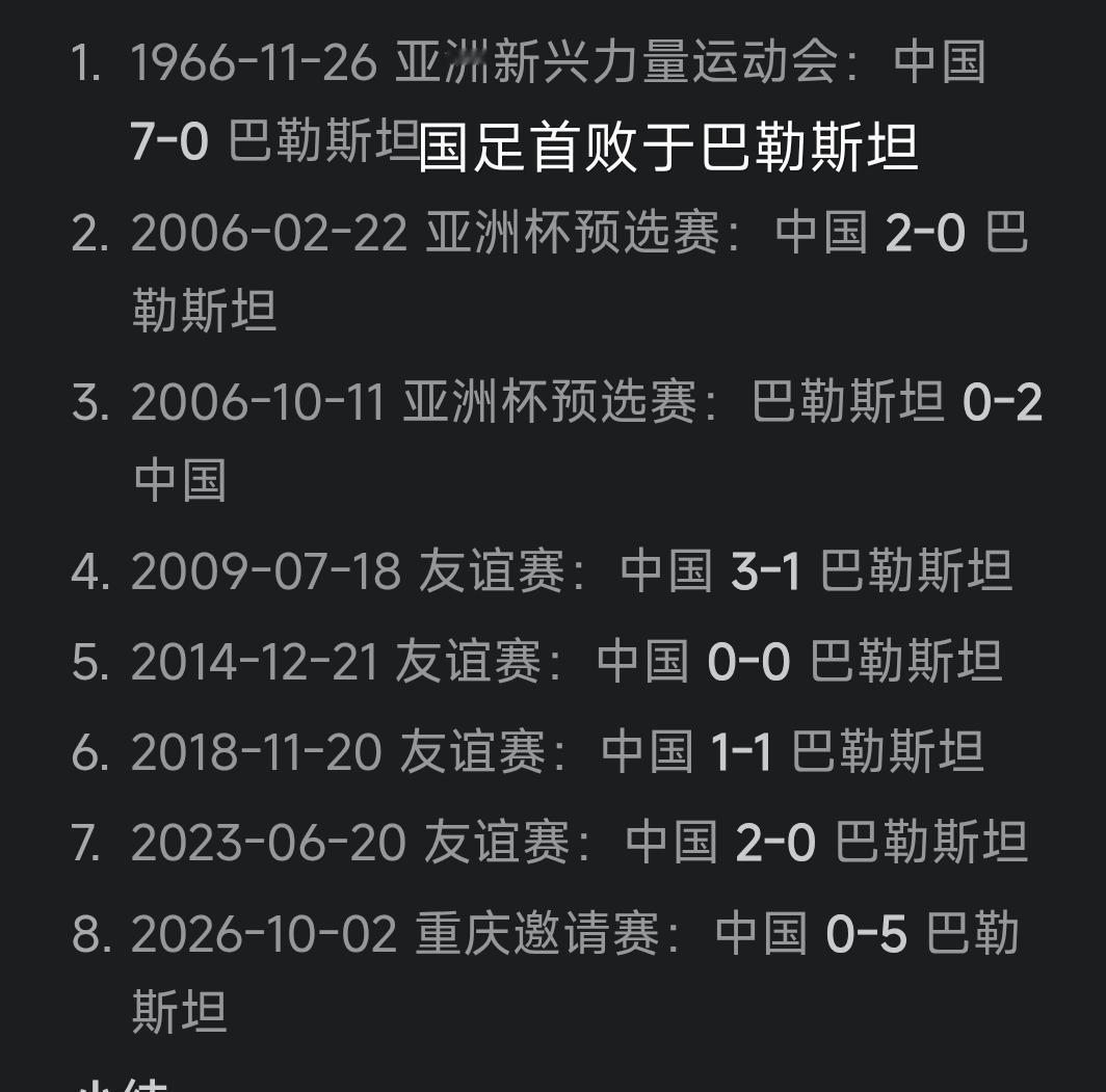 韦世豪: 我就是想做掉邵佳一[捂脸][捂脸]邵佳一创造热身赛最差战绩！终结60年