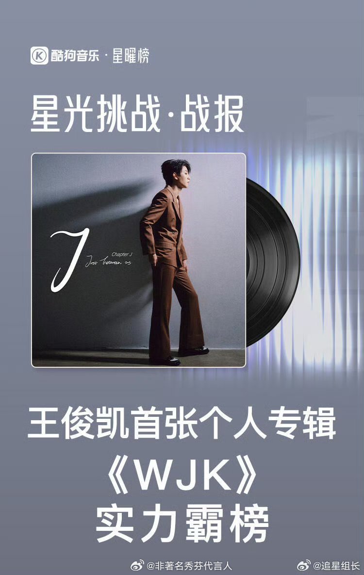 王俊凯WJK霸榜酷狗全榜单毕竟这是王俊凯啊，谁敢质疑人家的实力和流量？ 