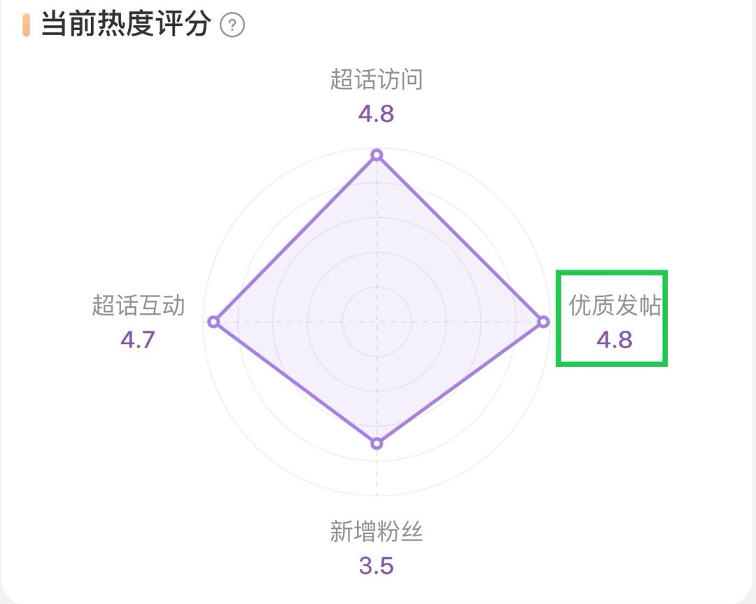 申请了。争取一次通过对超🌸🔥度有加成。符合条件的ie都来吧➡️网页链接产出梦