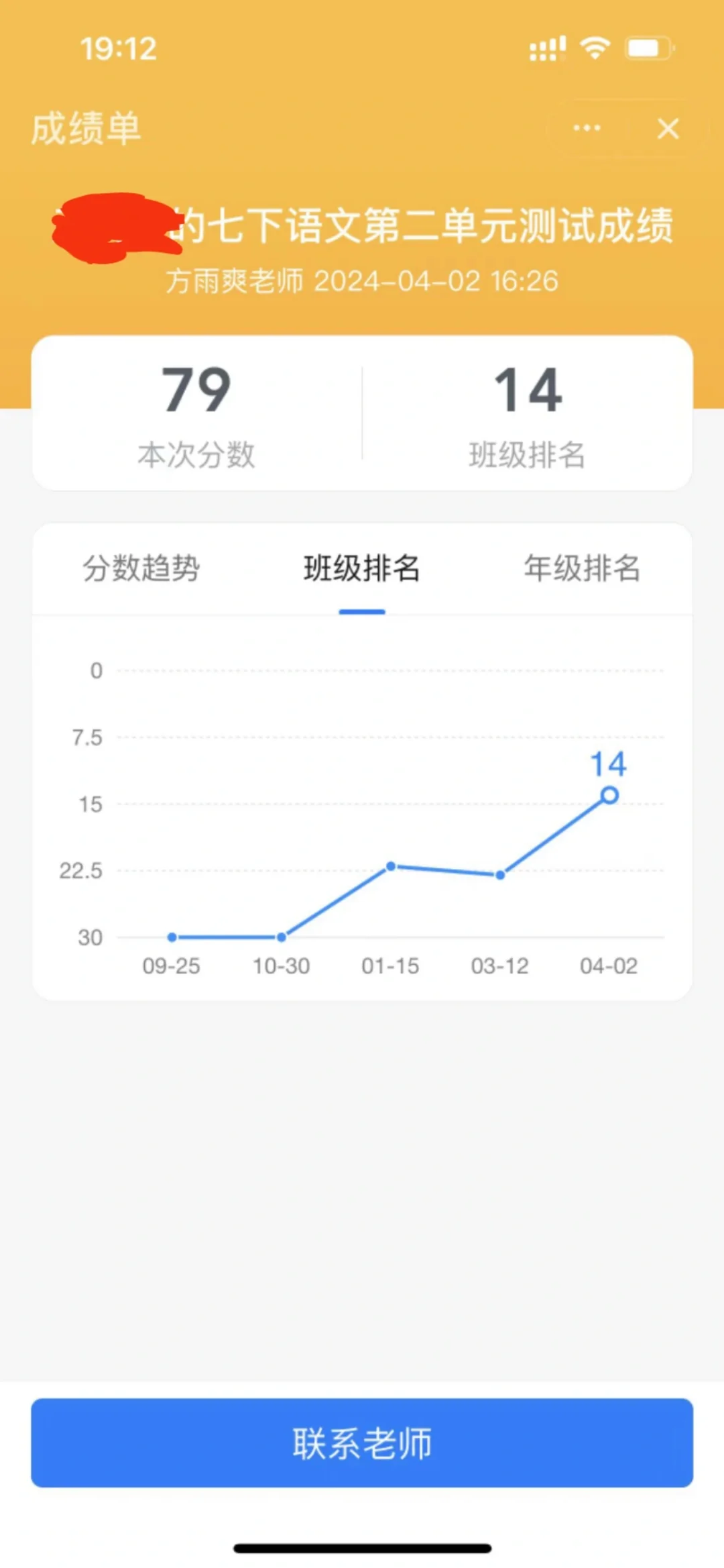 这成绩