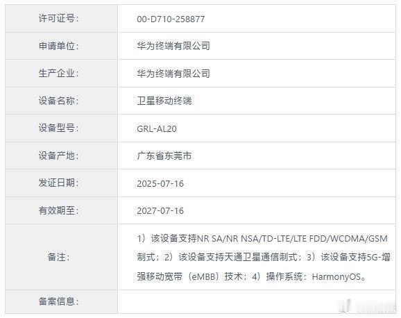 曝华为新款三折叠9月发布9月华为三折叠迭代就来了，盲猜和苹果同一天发布会[吃瓜]