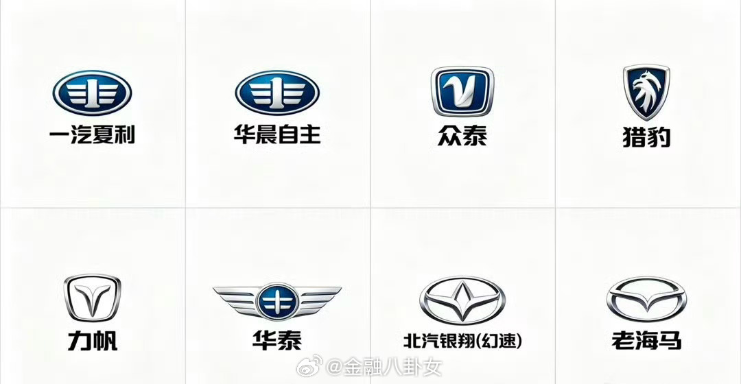 8家老牌车企永久退市分别是下面八个，来看看你见过几个？开过几个？