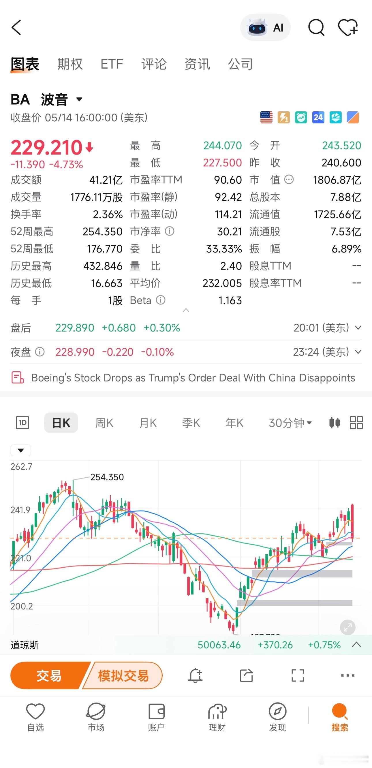 ‼️ 中美已就波音飞机采购达成协议框架。      若最终落实，这将是近十年来中
