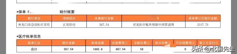 如果没有保险，别说住院了，
看门诊拿药都得掂量一下。

看门诊，不到两周的药量，