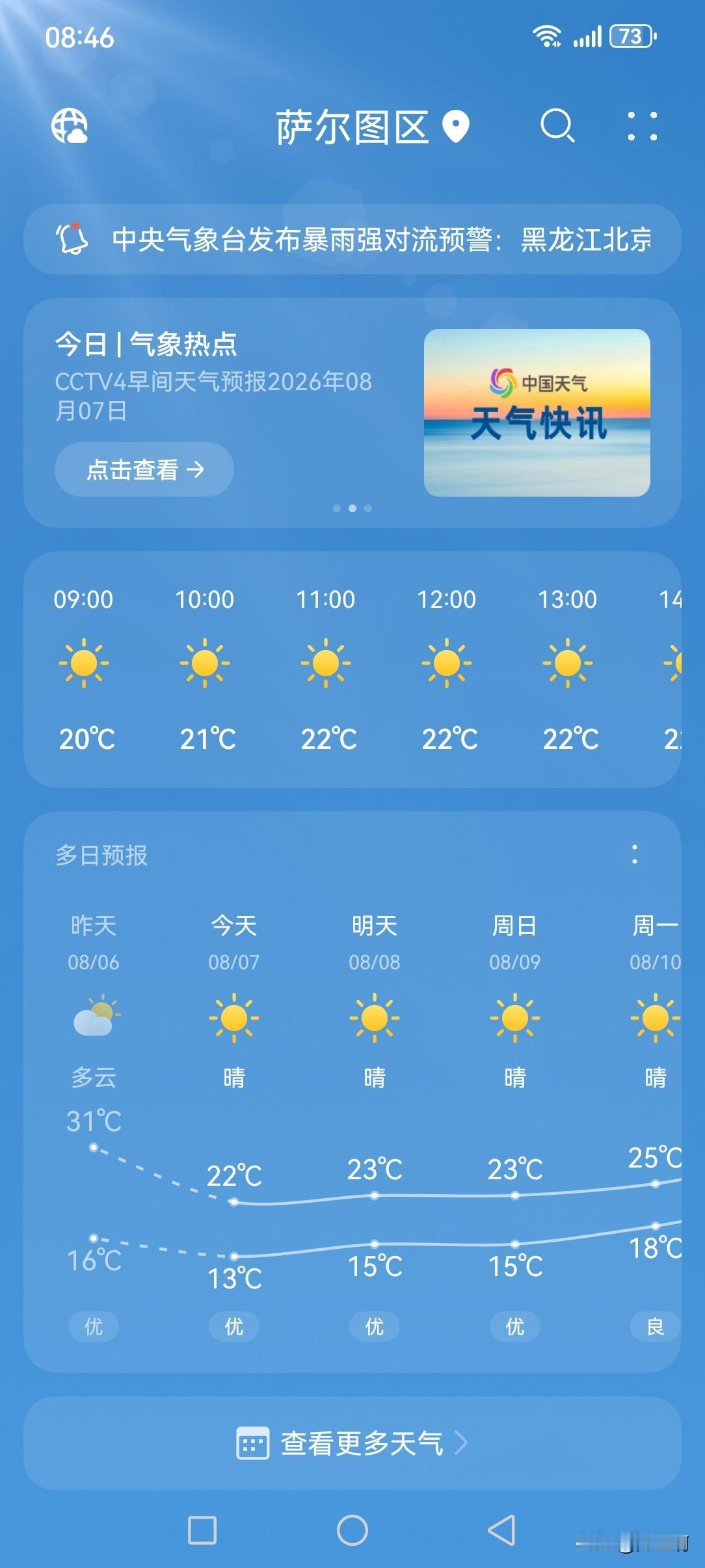 晒图笔记大赛大庆昨天还31度，热的心烦气躁，今天嘎巴一下子22度，气候宜居了，心