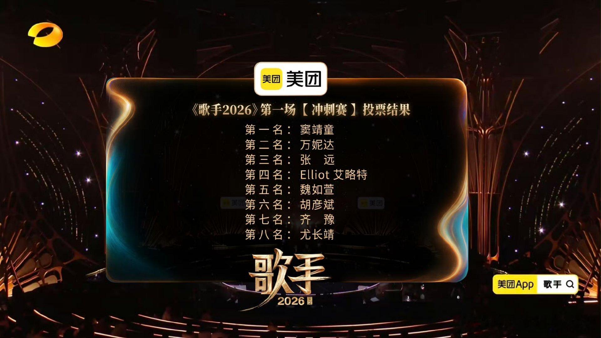 本期歌手排名你们满意吗？ 