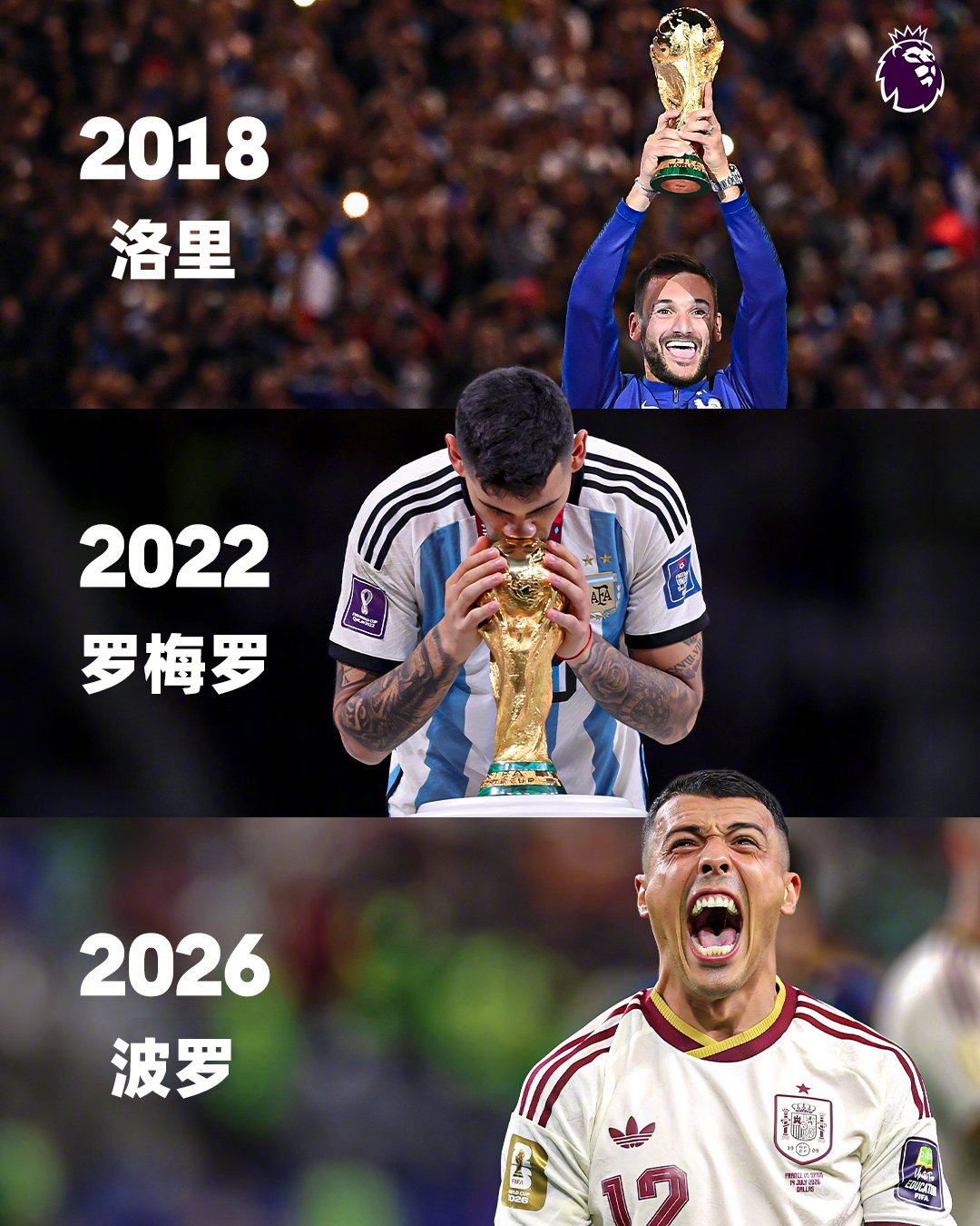 冠军“标配”😎连续三届世界杯，均有球员夺冠英超联赛 世界杯