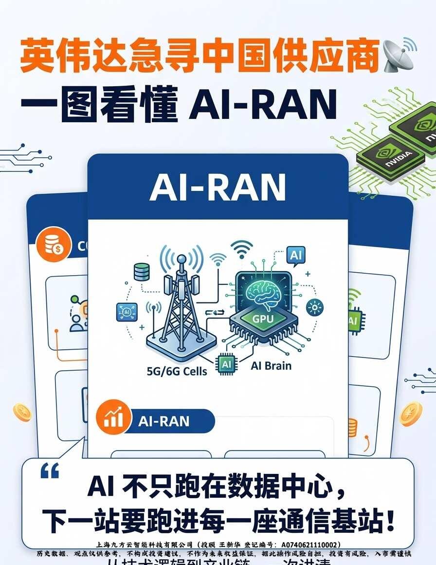 英伟达急寻中国供应商！一图速览6G AI-RAN
据报道，英伟达正加速进入电信运