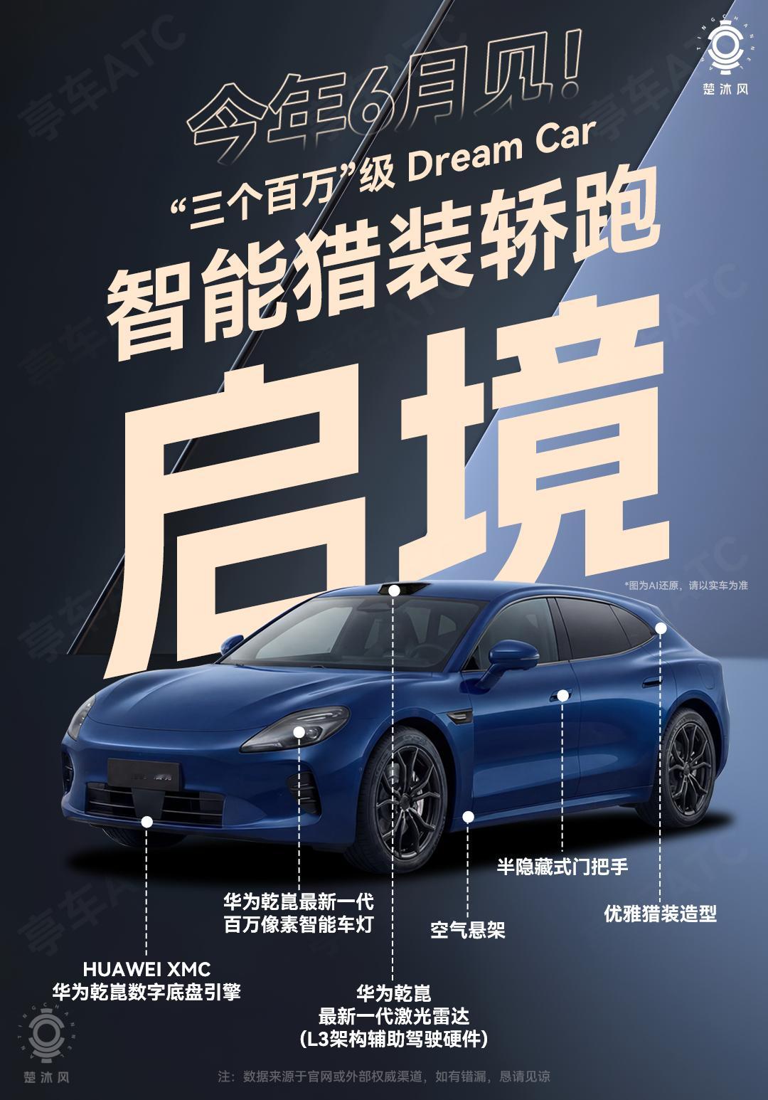 AI车生活过个有AI年启境，提前畅享版！ 根据现有的信息，用AI预测了一下。启境