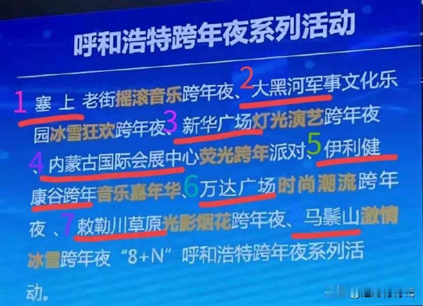 呼和浩特的跨年夜！您准备去哪里？
          2025年不同于2024年