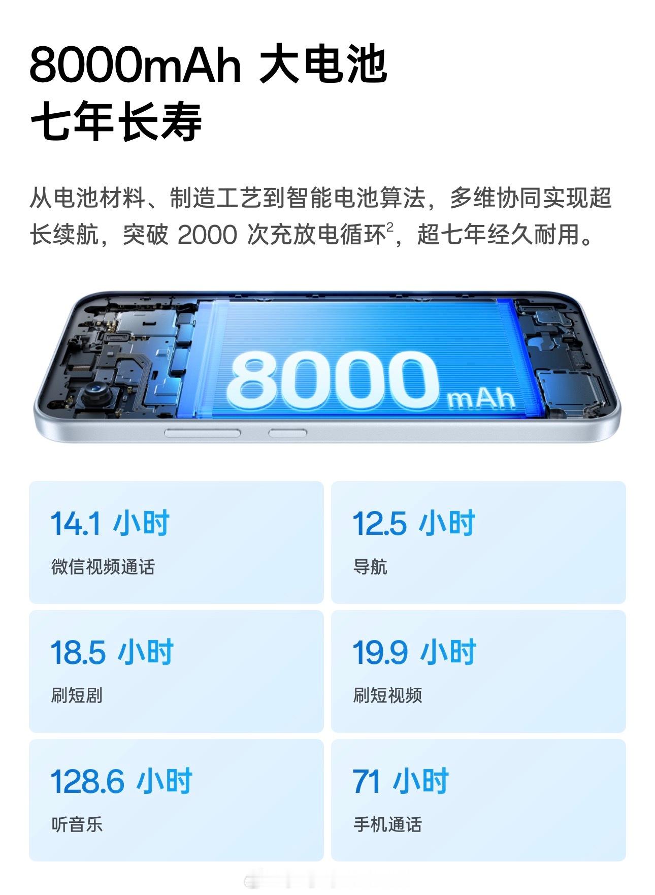 OPPO A7 Pro 正式发布，6+256GB 售价 2199  元，8+25
