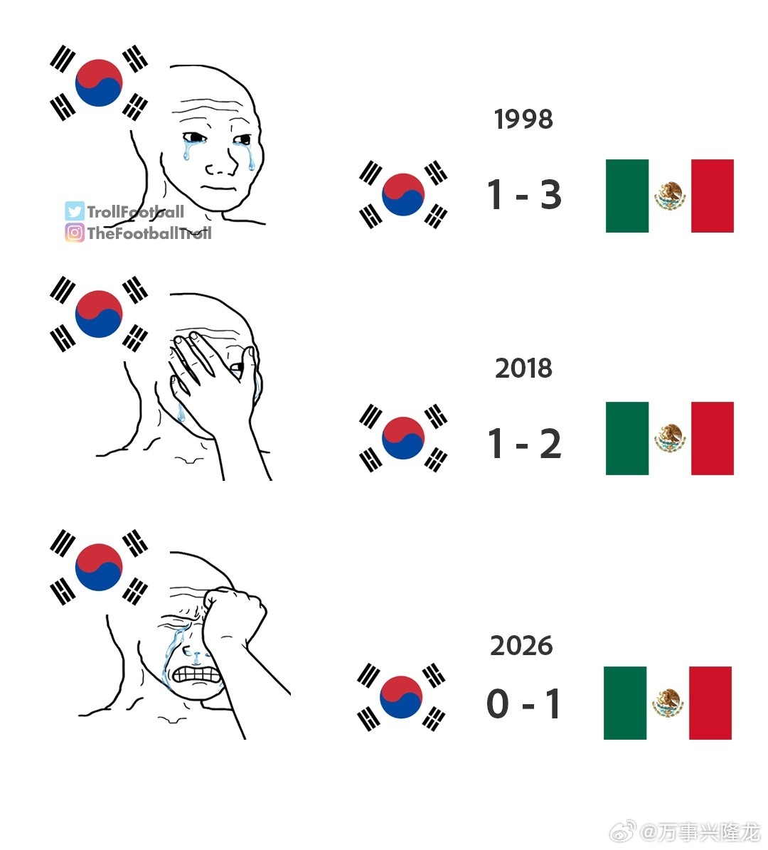 韩国门将巨大失误韩墨对决韩国遗憾落败，门将意外失误葬送比赛。孙兴慜场上发挥平平早
