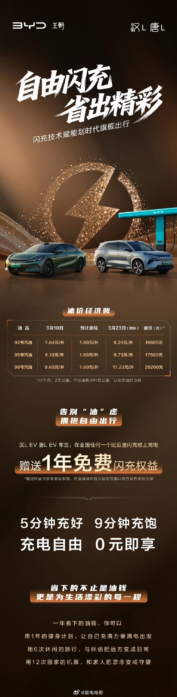 比亚迪连账都帮我们算好了一年免费闪充算下来，少说也可以省一万块钱。而且闪充技术的