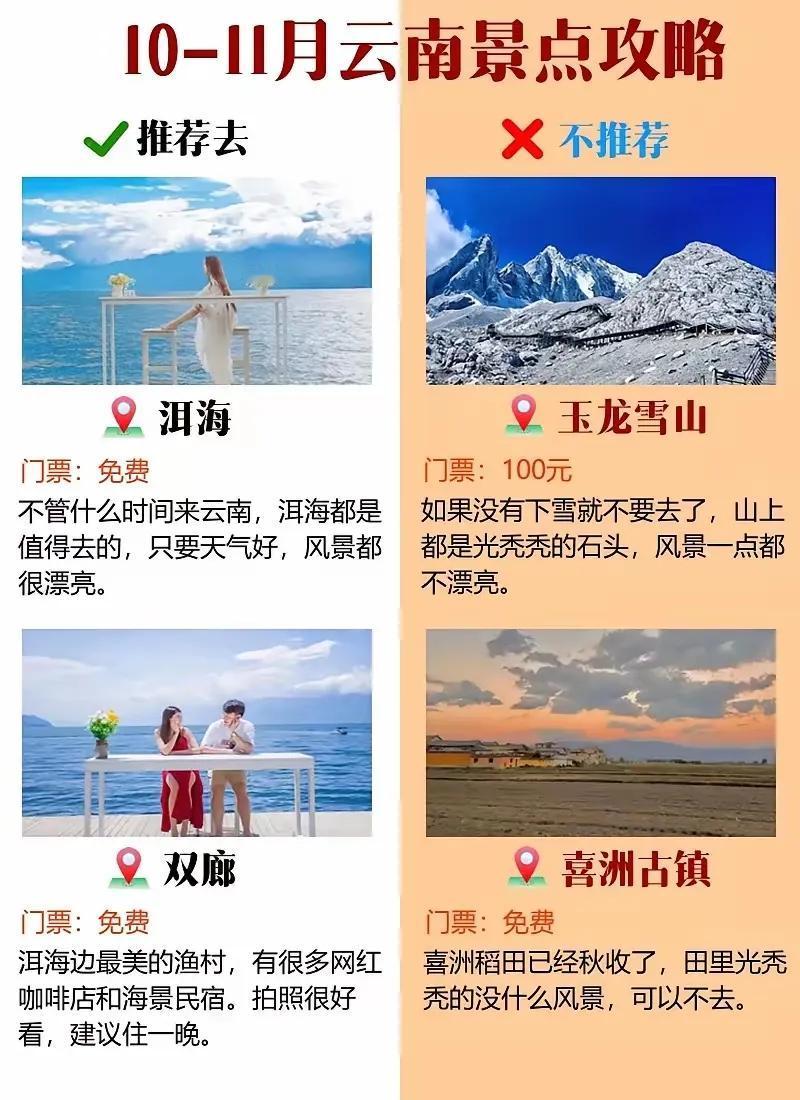 10月～11月，来云南旅游，景点推荐[大金牙]