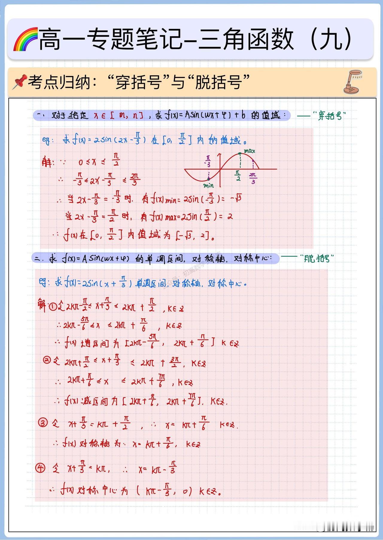 高一数学培优——三角函数中W与单调性+零点+对称轴总结