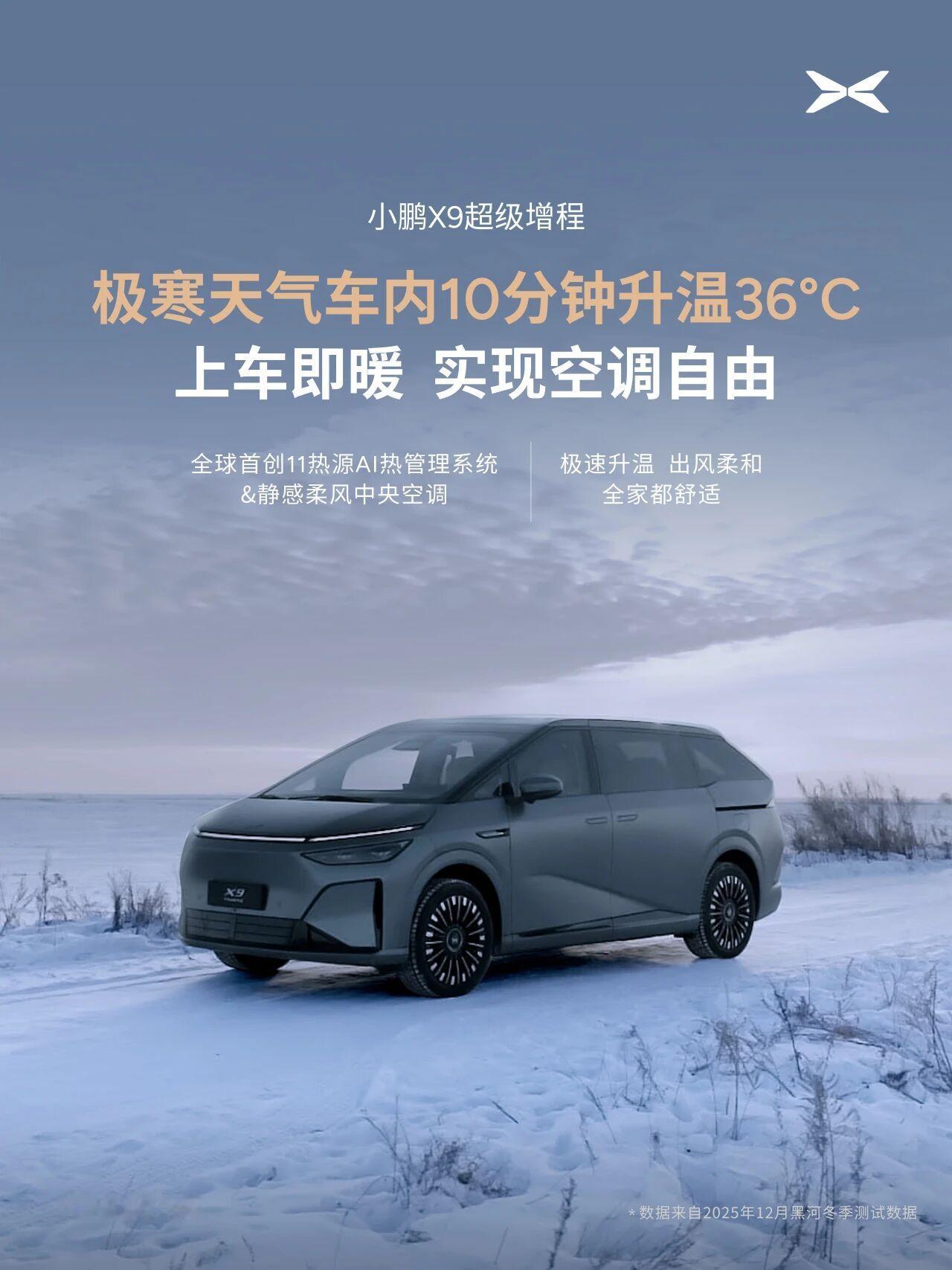 小鹏X9超级增程极寒测试，-20℃ 依旧可以超快充，10%-80%充电12分钟。