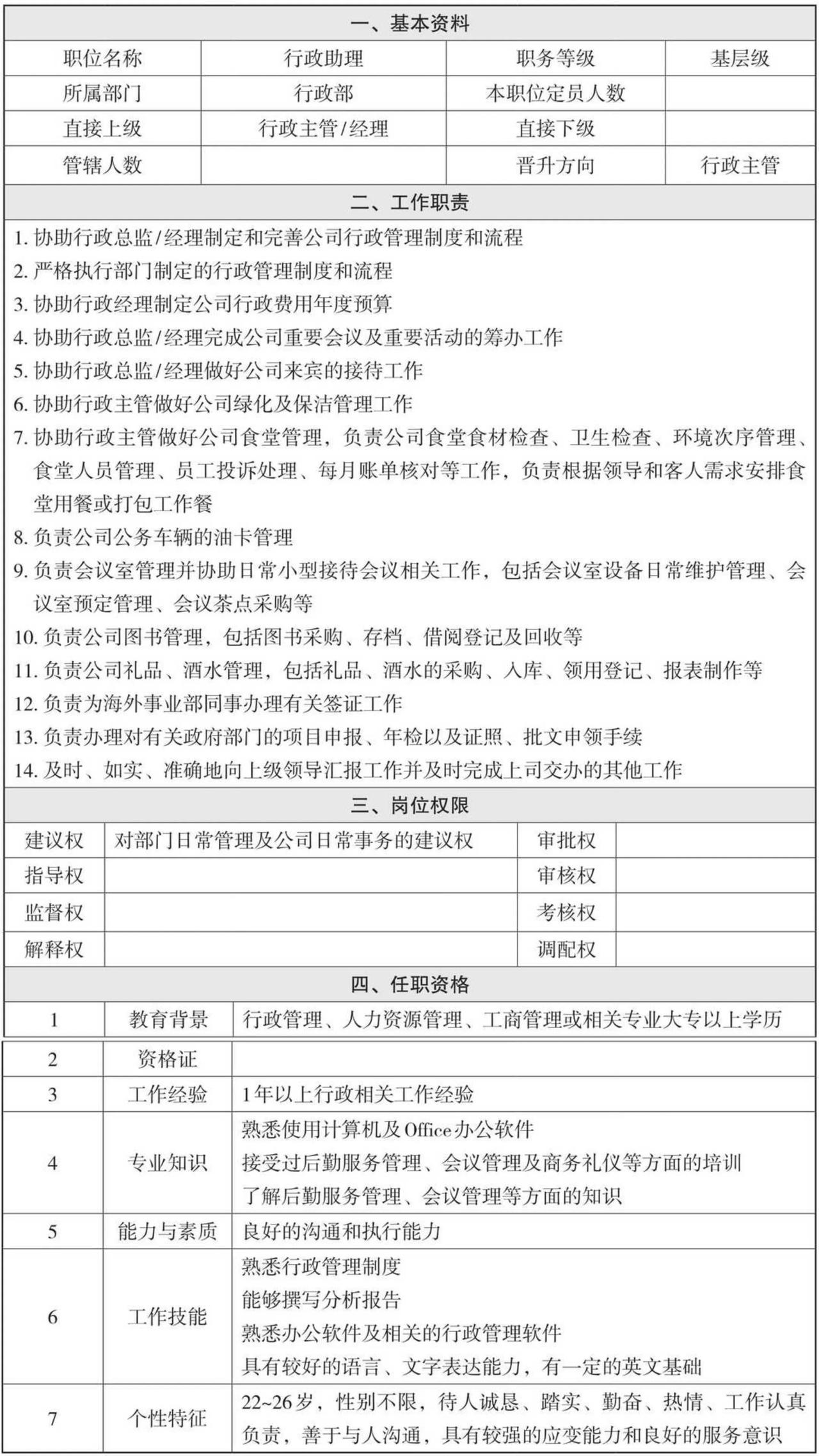 行政助理的岗位说明书
