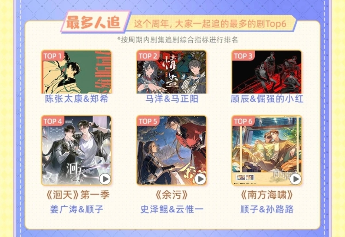 大鲲儿  余污有声剧 史泽鲲 猫耳12周年特别期刊周年热点《余污》有声剧荣登周年