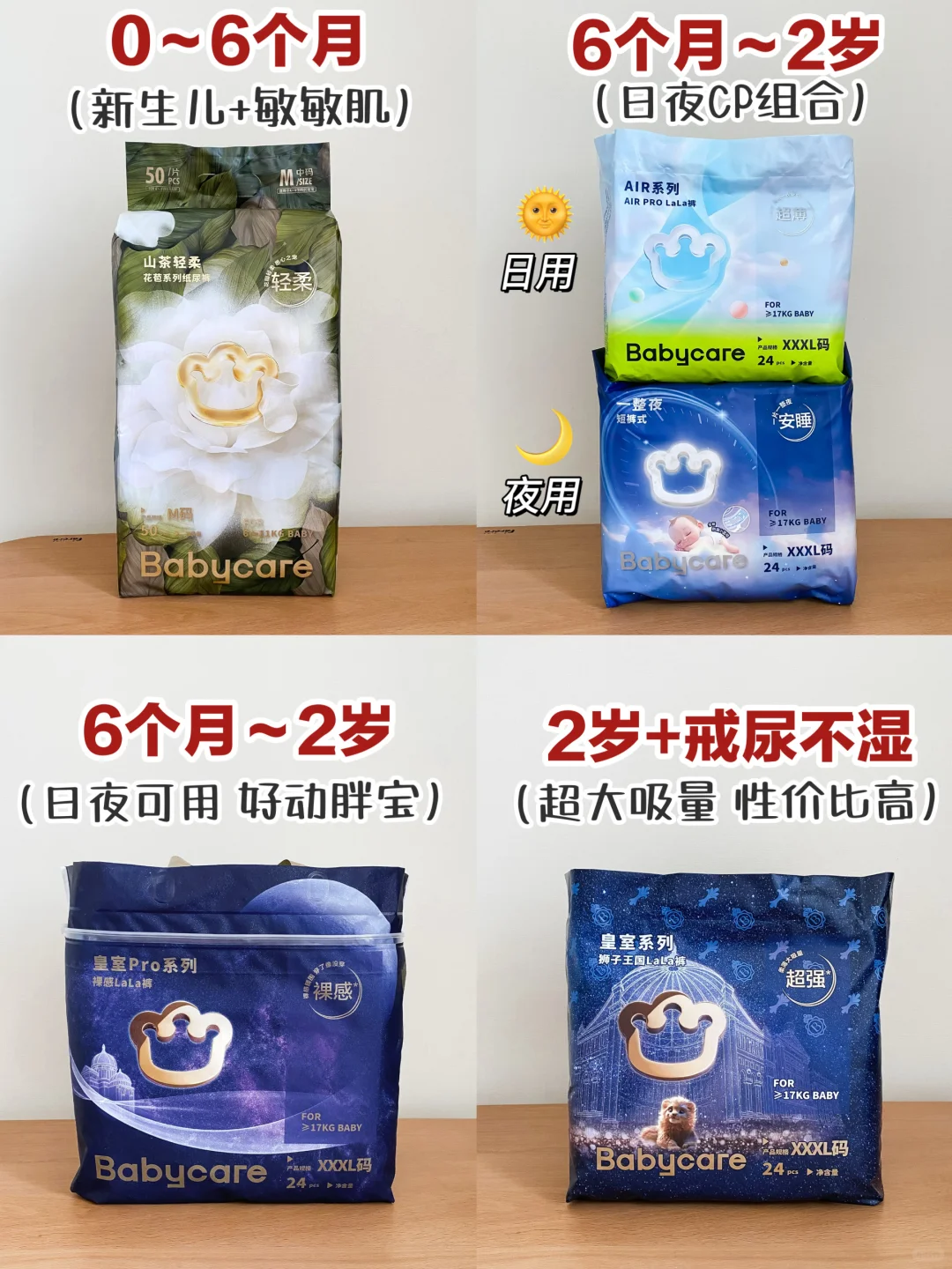 0～3岁尿不湿分龄囤！省钱不浪费！