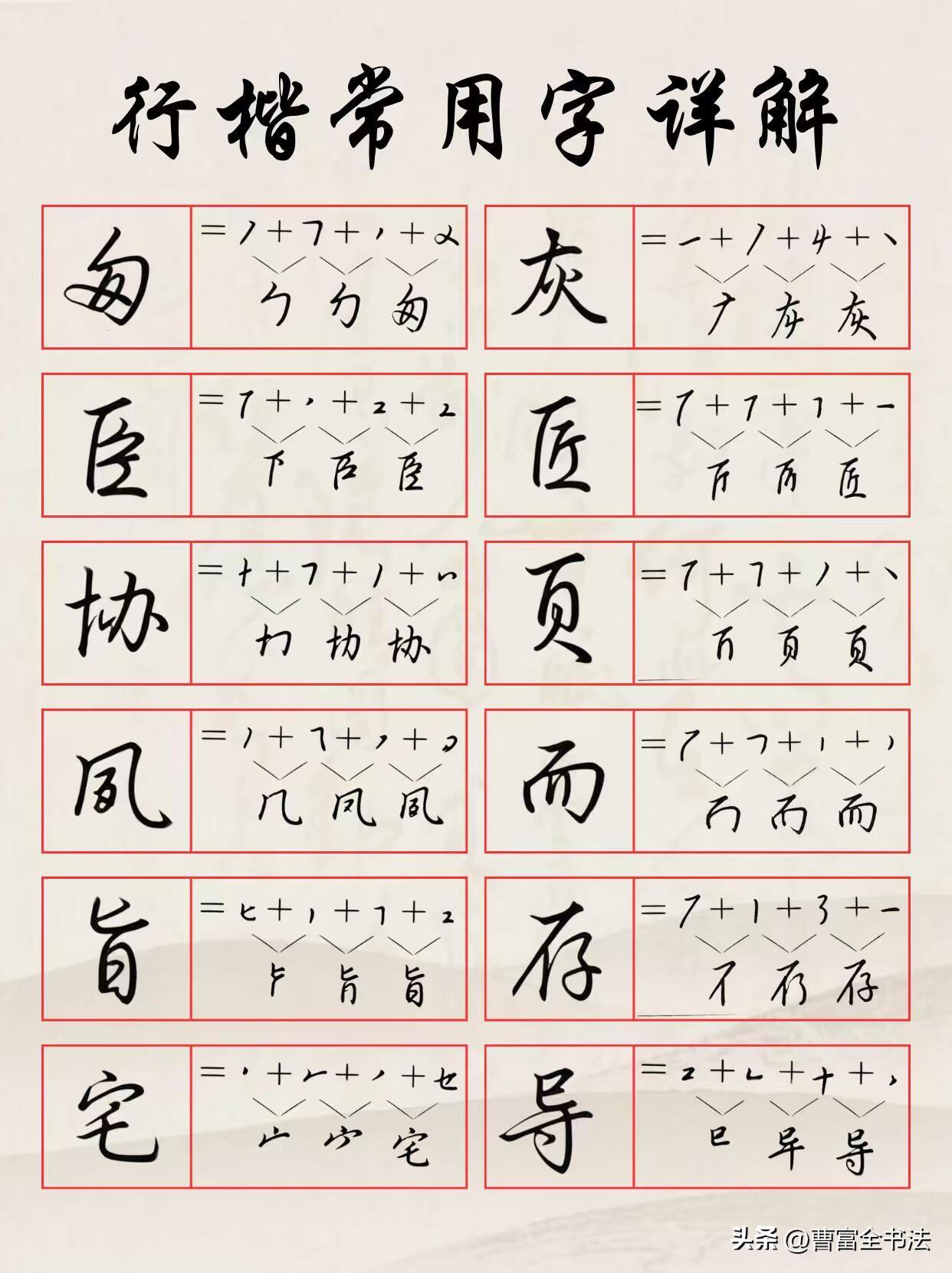 想学行楷别盲目描帖！赵孟頫《与山巨源绝交书》，行书典范，笔法温润流动。练字核心是