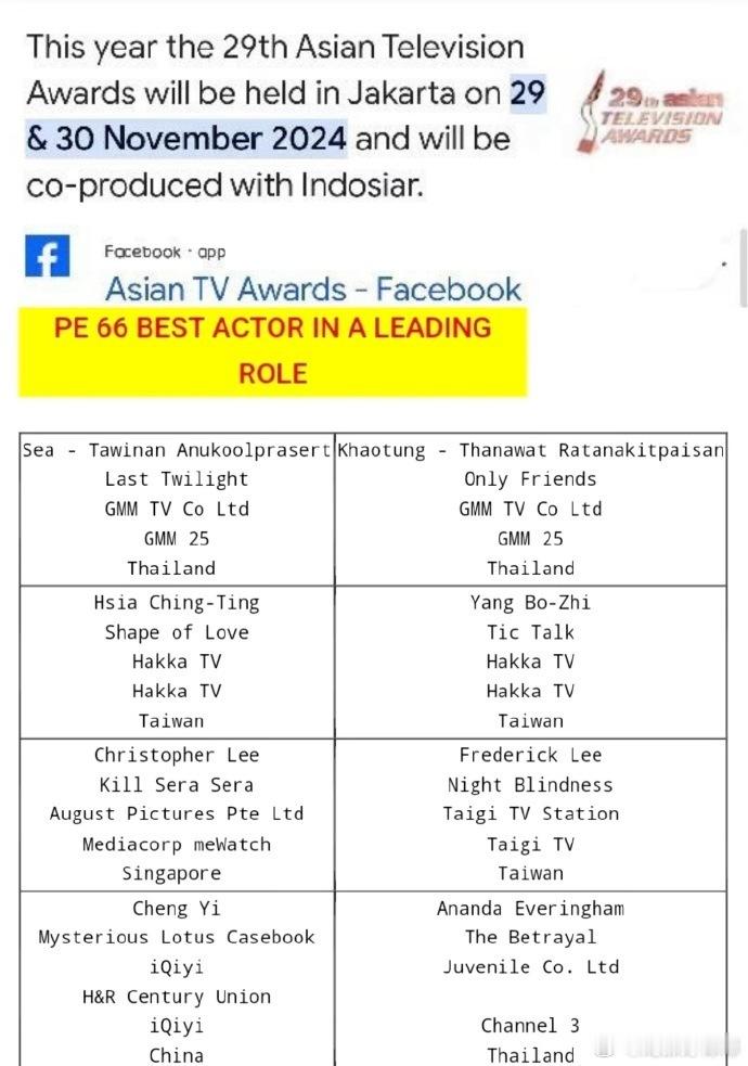 成毅因在《莲花楼》中的精湛演技，获得第29届亚洲电视大奖最佳男主角提名。 