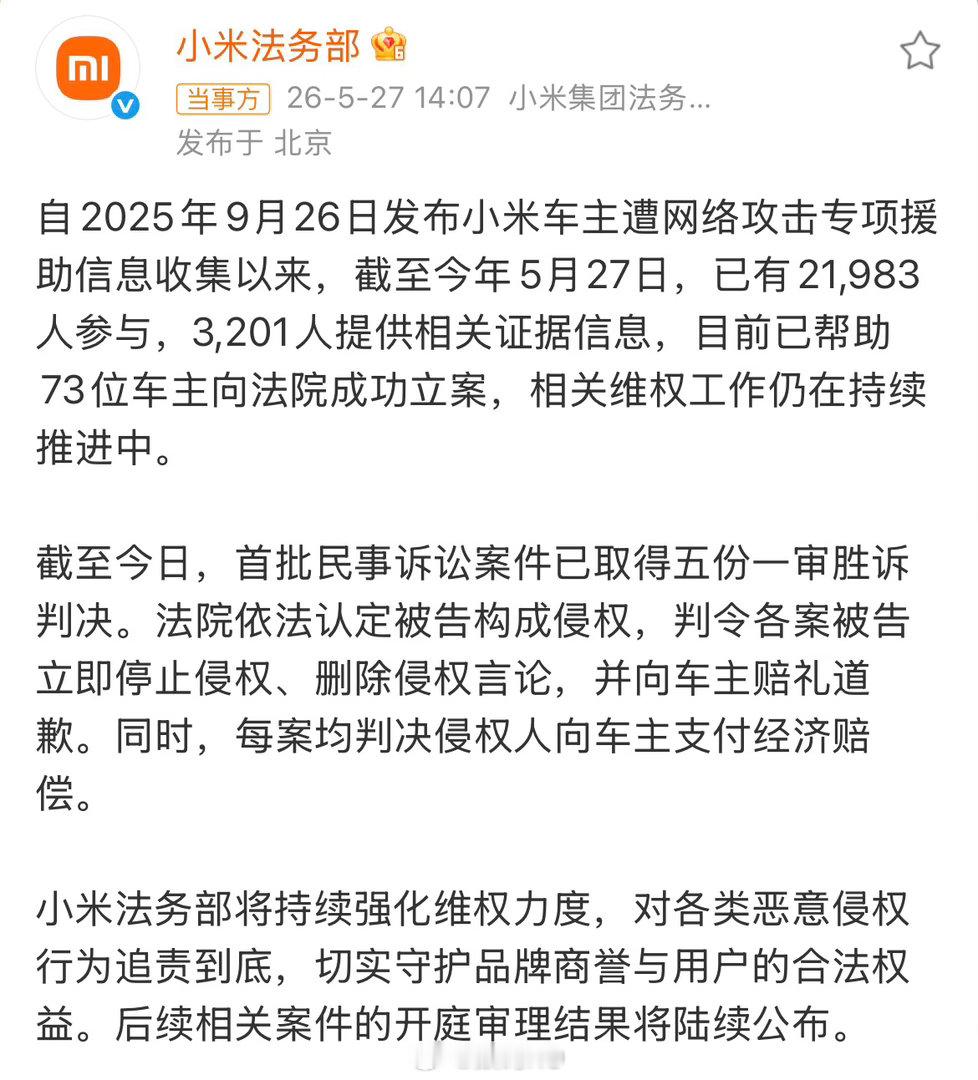 小米法务部帮车主维权进展，截至今年5月27日，已有21,983人参与，3,201