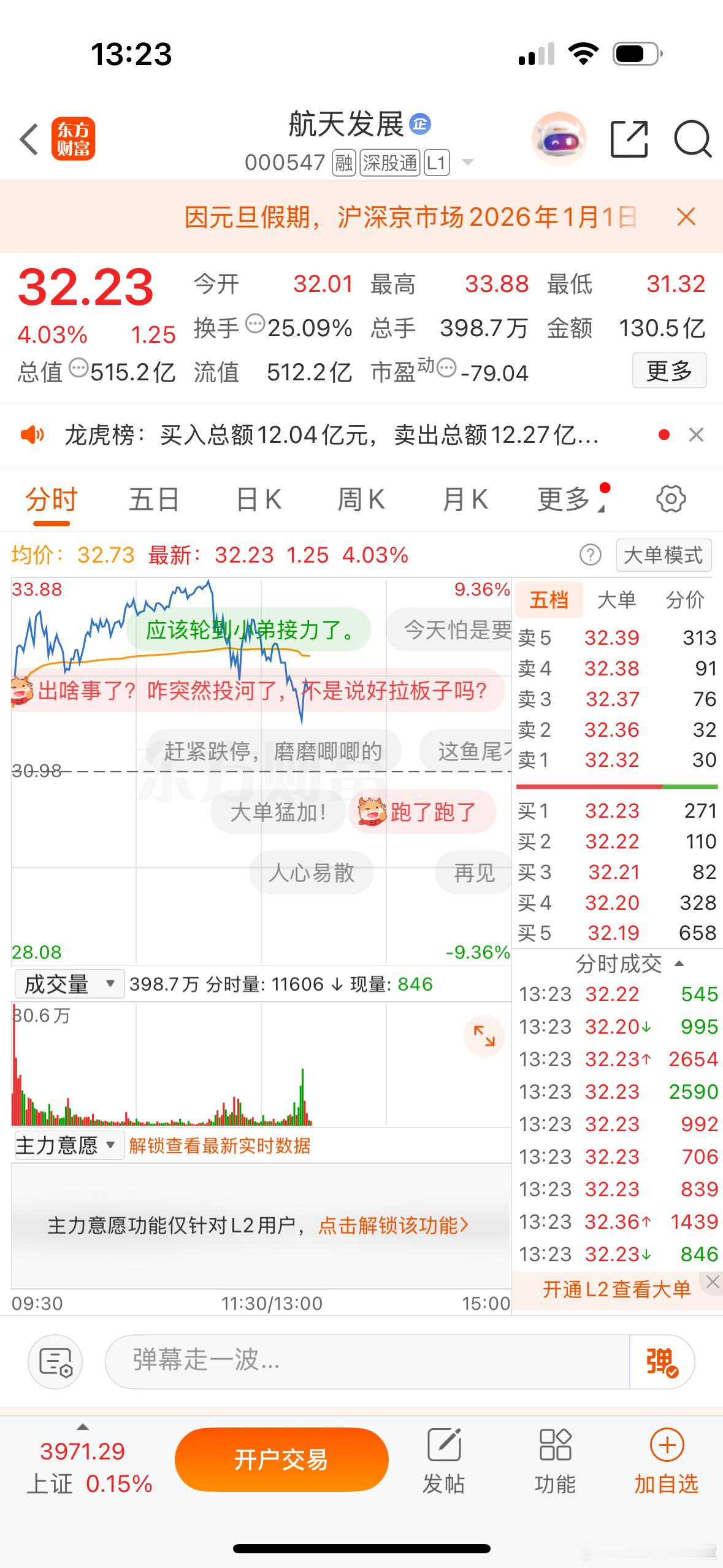 现在航天这边就是看航天发展与中国卫星能不能绿，要是能绿的话再看有没有扛跌的了，还