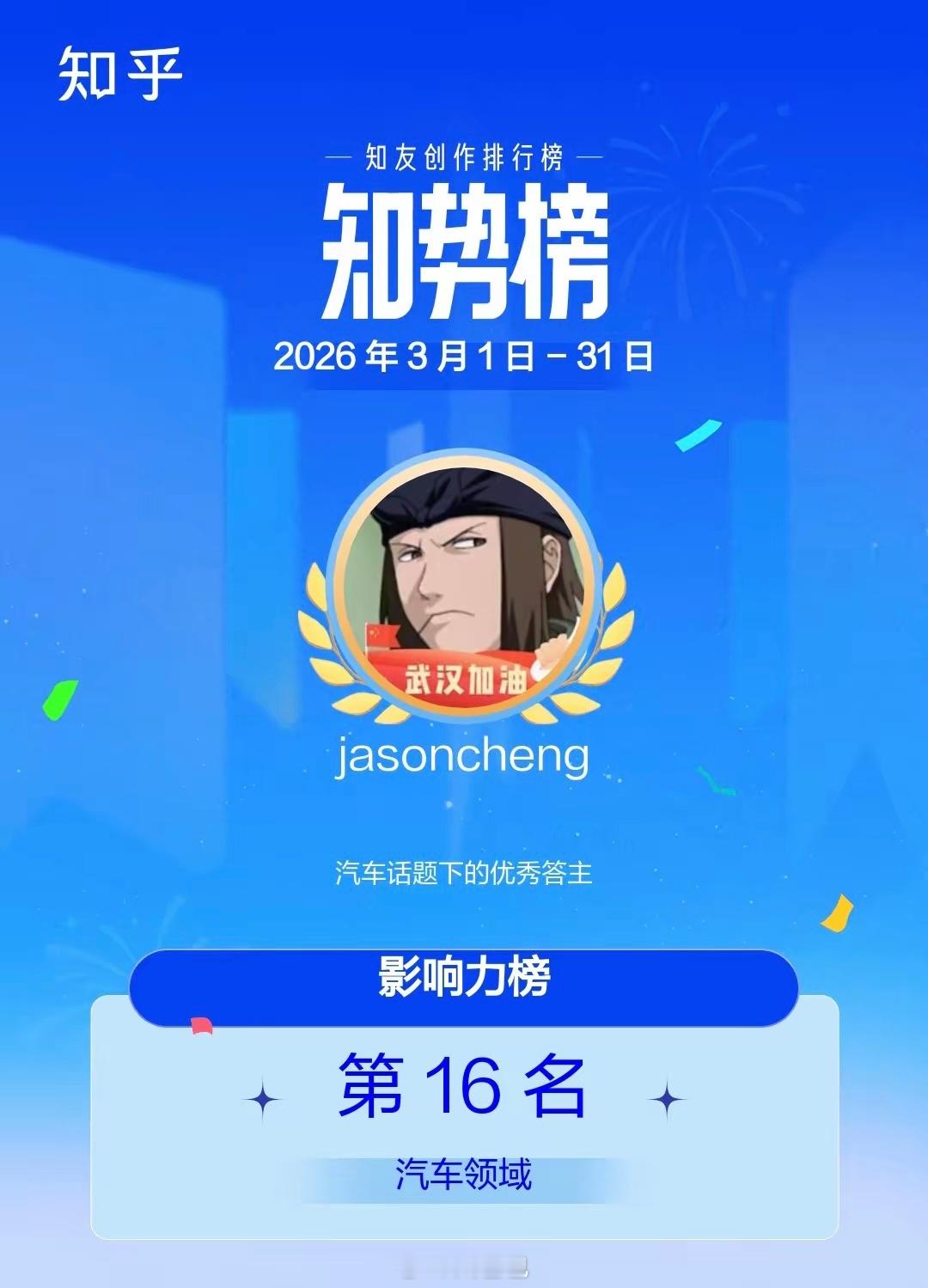 感觉我现在算是为数不多还在知乎更新汽车内容的创作者了吧知乎