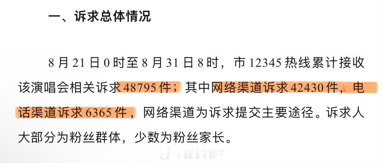 徐州12345涌入万件演唱会诉求这才是真正的占用公共资源吧…… ​​​