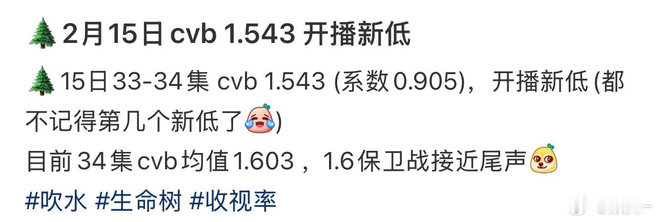 今晚的酷云，我都不想嘲了...嘲它都没意义 