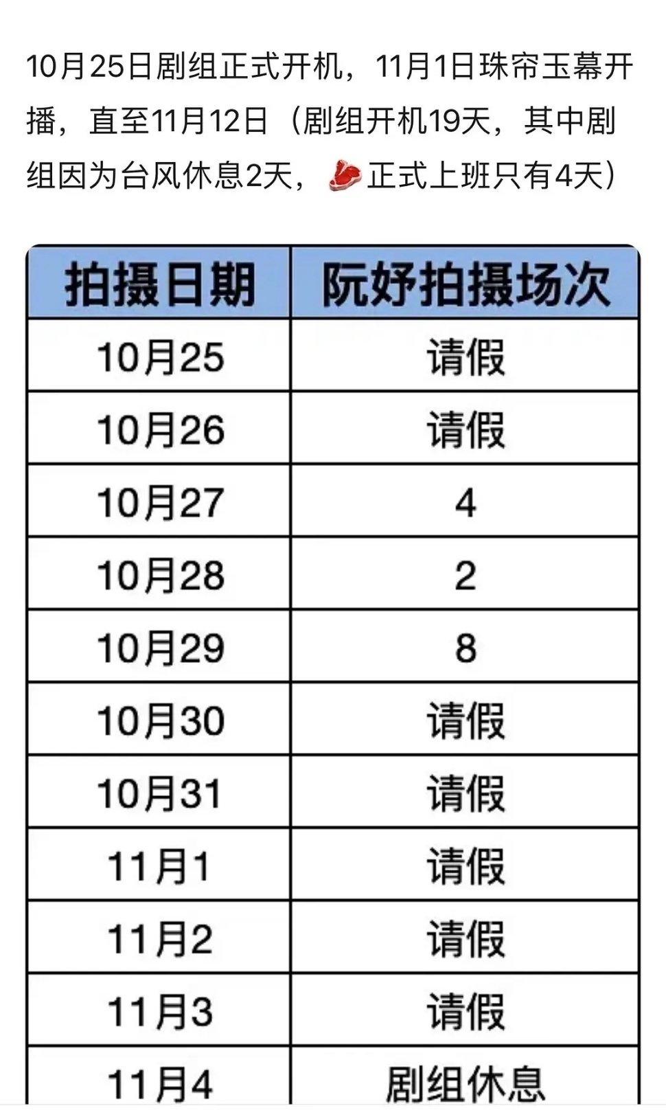 赵露思直播说唯一在剧组请过假就是痛经真的吗 ​​​