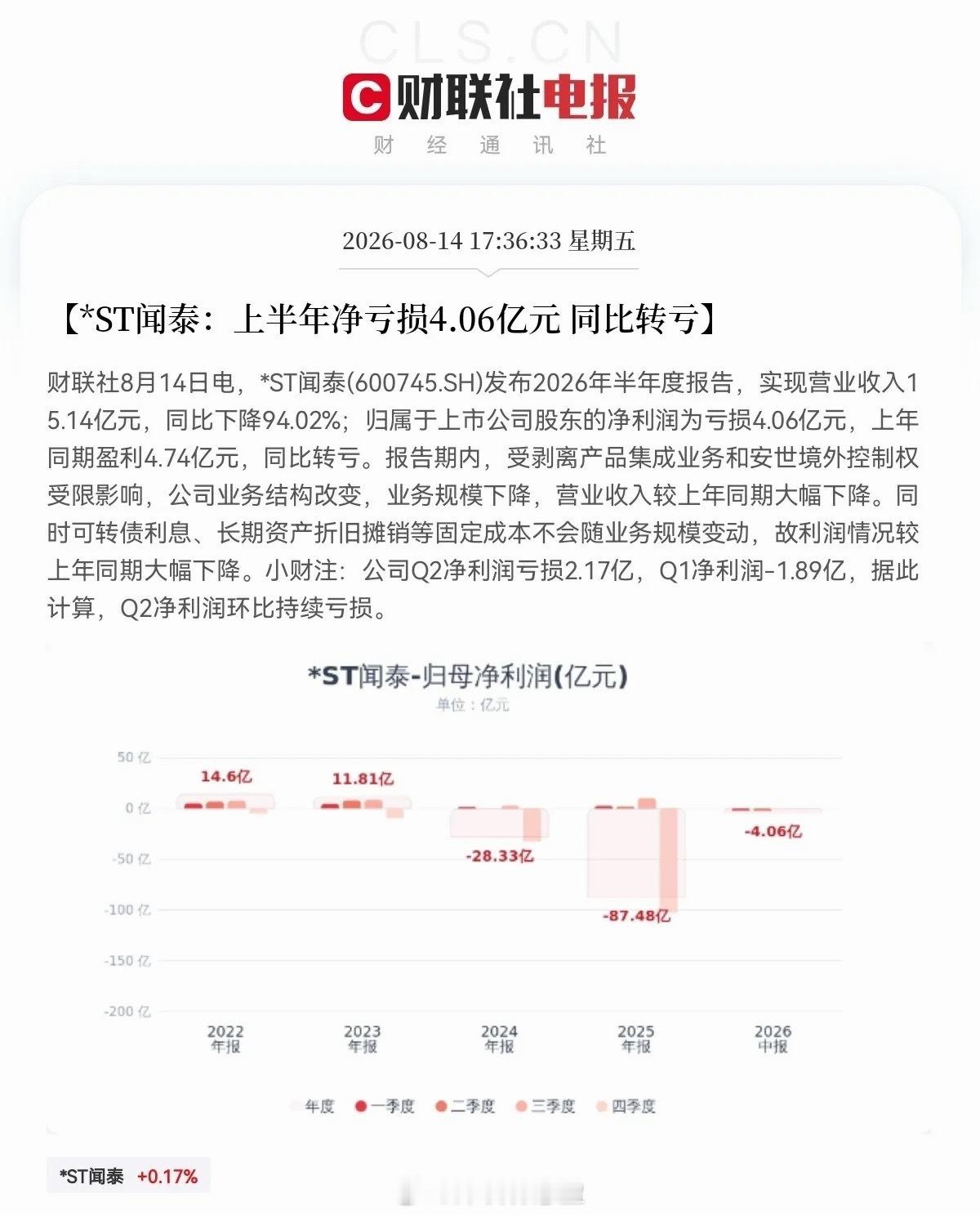 避雷！今日利空个股汇总:1，丰林集团:收到税务部门缴税通知书，需缴回约2700万