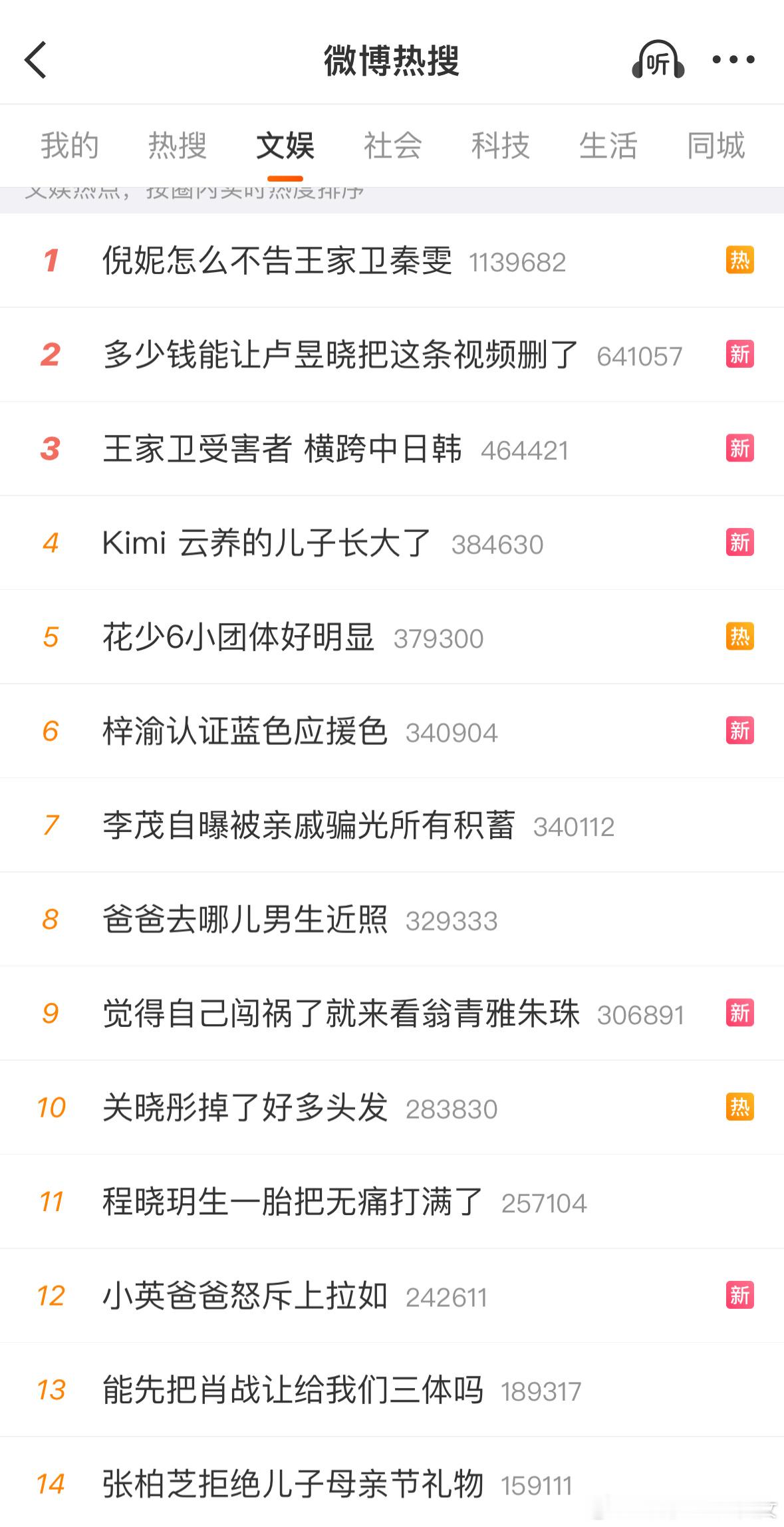 这rs，替人尴尬的毛病都犯了，能别自嬷了吗[允悲] ​​​