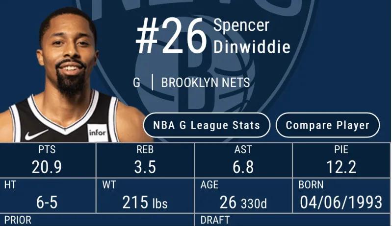 陈浩峰慧眼识人！
近期，据CBA媒体人宋翔透露：NBA球星丁威迪有意来CBA联赛