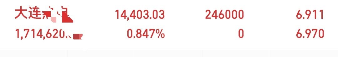 下午新来，懂得都懂 