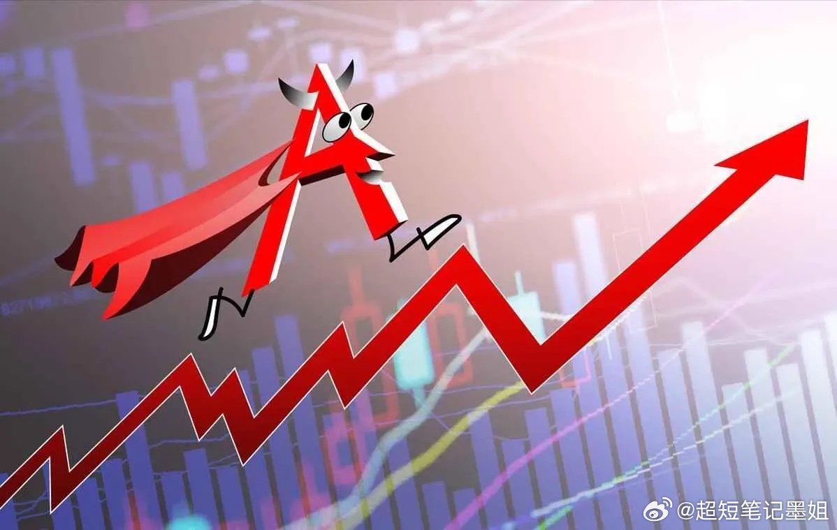 明日（3月20日）的板块机会预计将围绕几条核心主线展开。核心主线展望算力产业链。