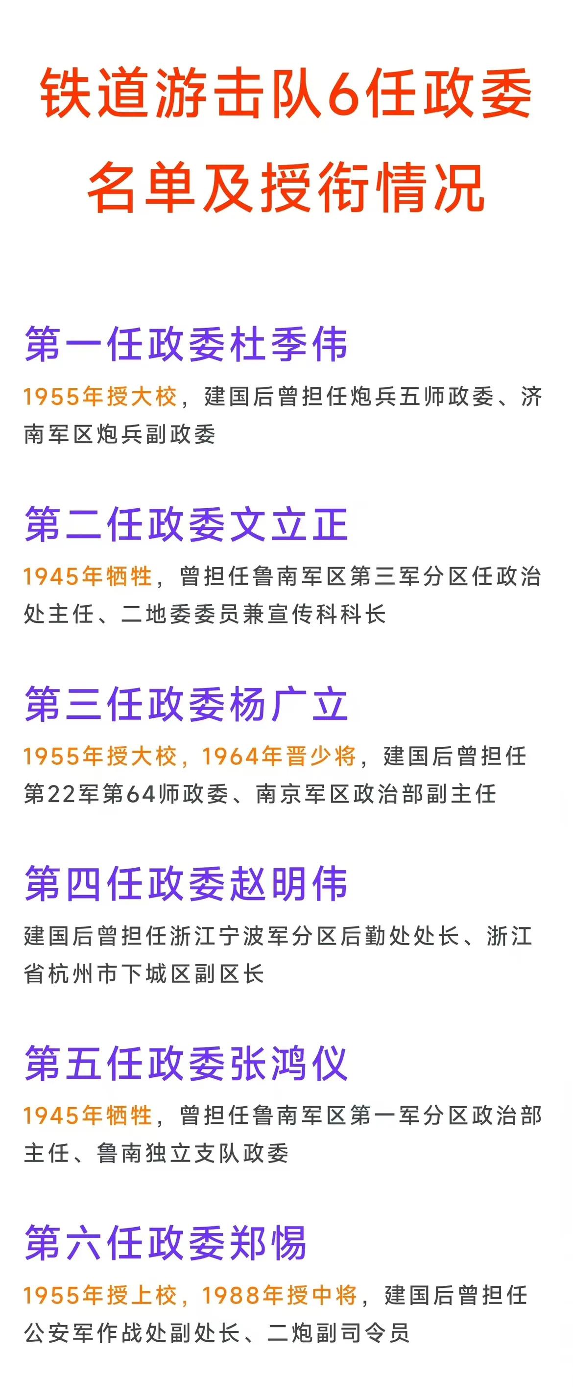 铁道游击队第1任政委杜季伟，开国大校
铁道游击队第3任政委杨广立，开国少将
铁道