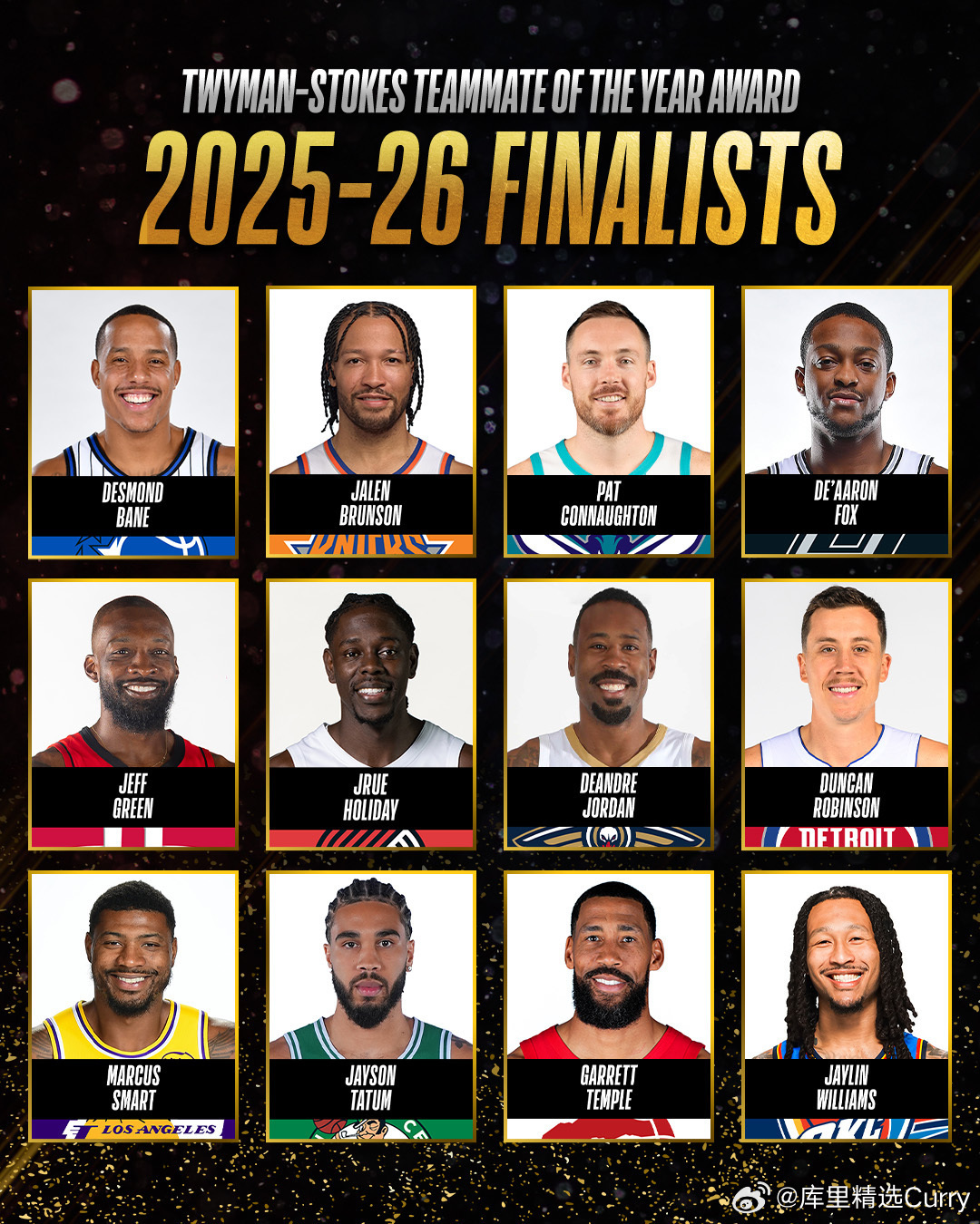 NBA2025-26赛季年度最佳队友奖候选人名单。这项年度殊荣旨在表彰那位被公认