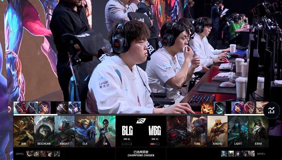 【2025LPL第二赛段 BLG 0-1 WBG】第二局BP如下，你更看好谁？B