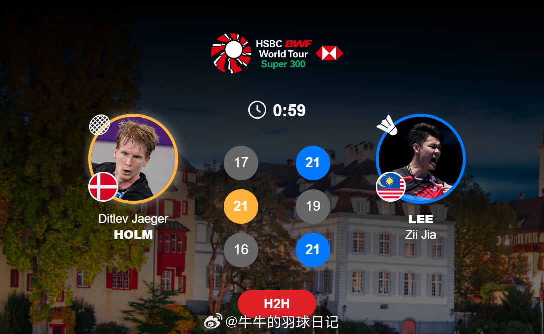 迪特莱 21-21 21-19 16-21 李梓嘉2026年瑞士羽毛球公开赛