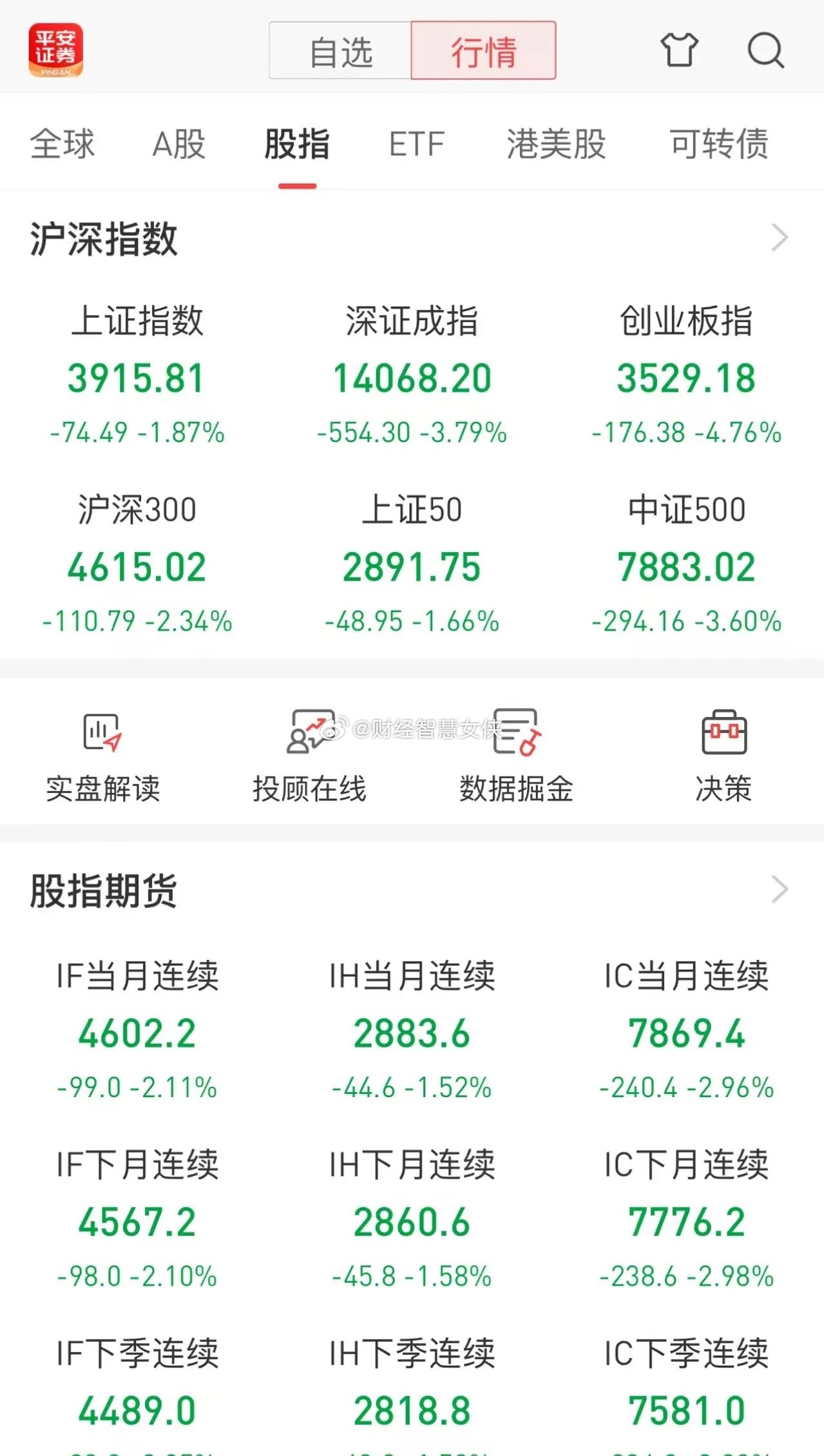 宇树科技上市，惊天造富神话来了！开盘直接涨629%！美团浮盈333亿，雷军152