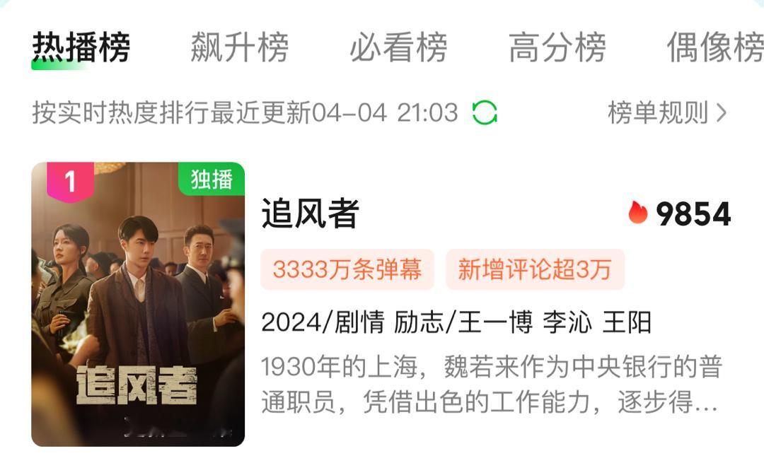 9885试试呢！！！！！ ​​​