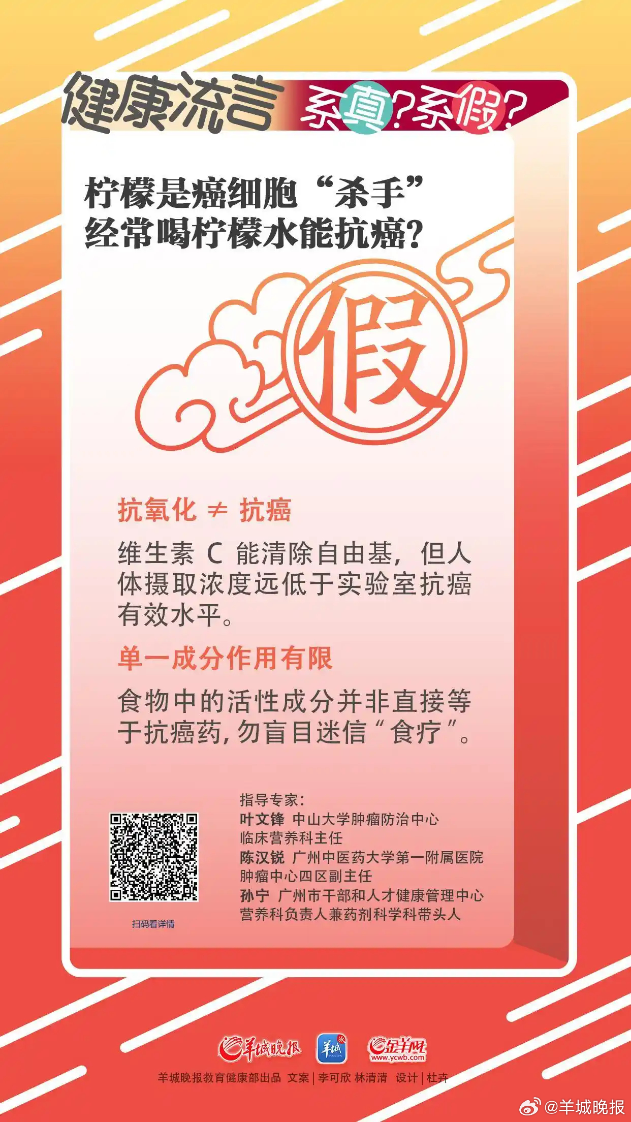 #长期喝柠檬水并不能抗癌#【喝柠檬水能抗癌？专家解析“食疗抗癌”的科学真相】近年