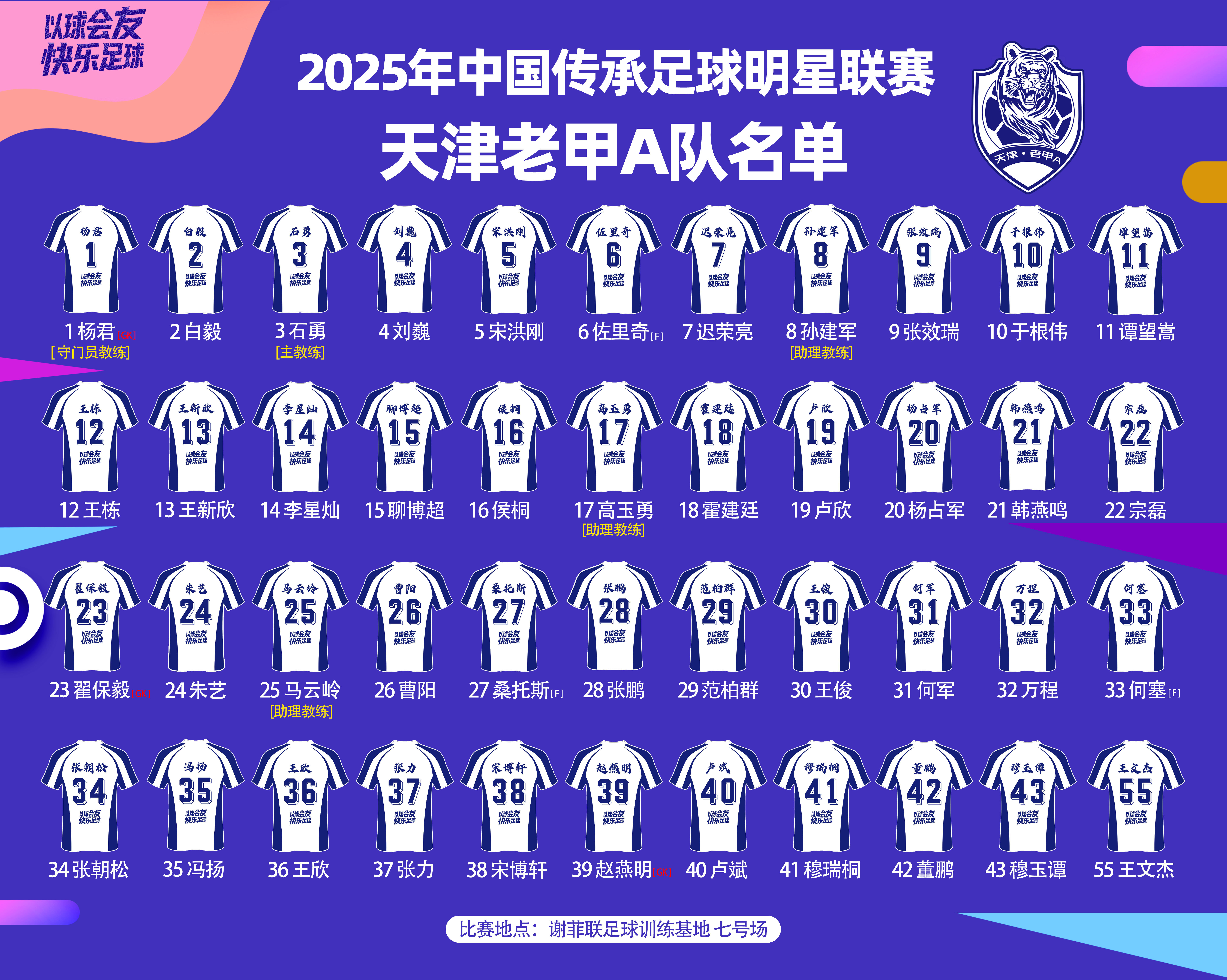 2025年中国传承足球明星联赛天津老甲A队大名单
