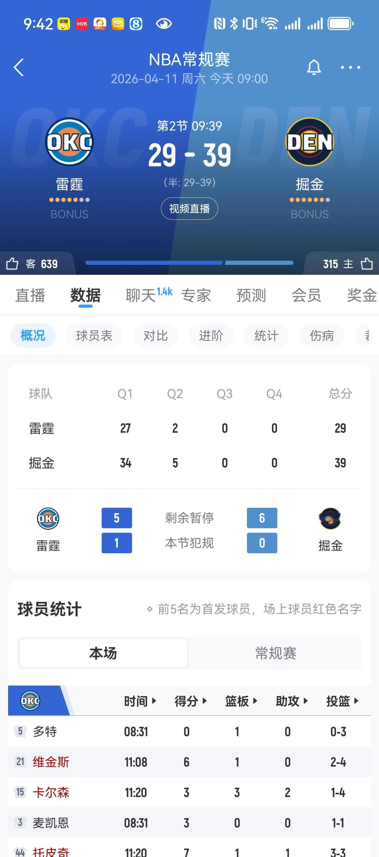 掘金第三稳了，让湖火留在第四第五狗咬狗了nba吐槽大会nbaNBA