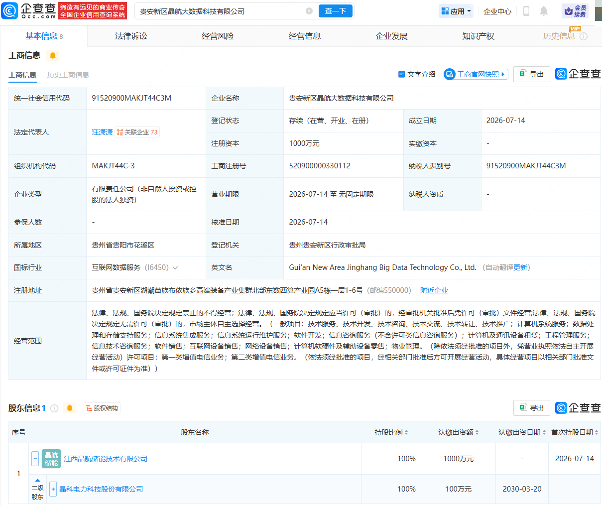 晶科科技成立大数据科技公司