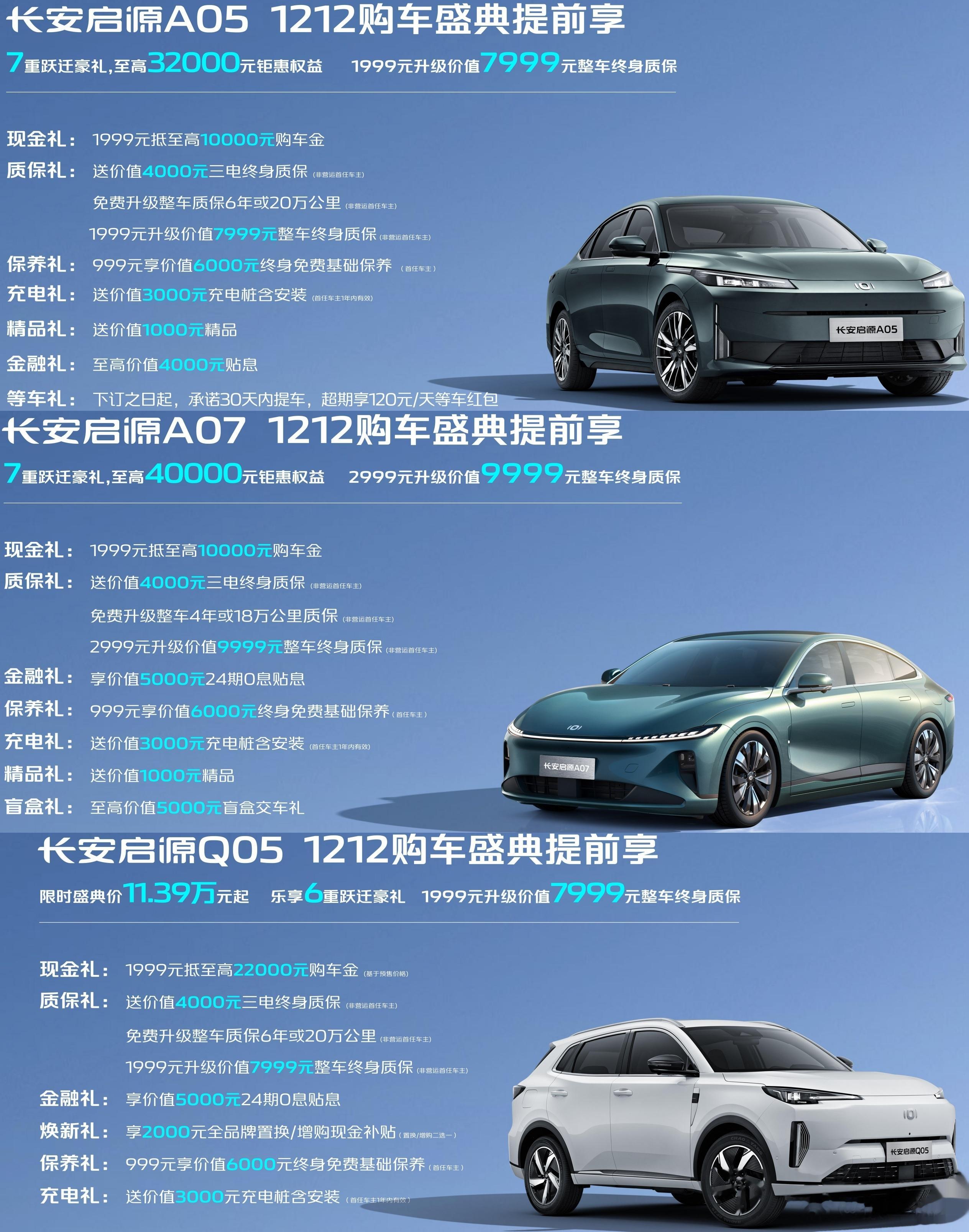 12月1日，长安汽车针对旗下各品牌推出12月限时优惠政策（12.1-12.31）